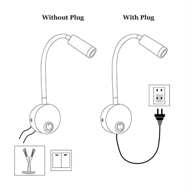 Flexi LED Wall Light